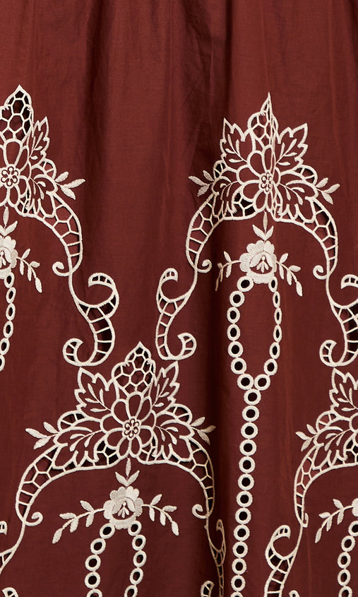 Alyona Dress